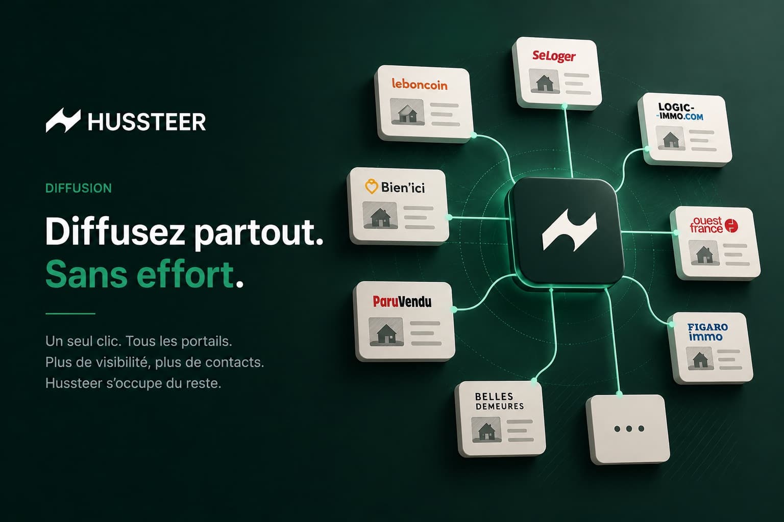 Diffuser sur sept portails sans y passer la matinée